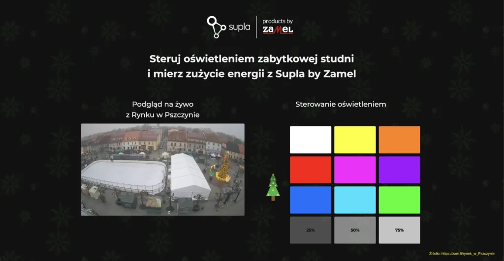 Interaktywna studnia w Pszczynie