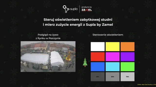 Interaktywna studnia w Pszczynie