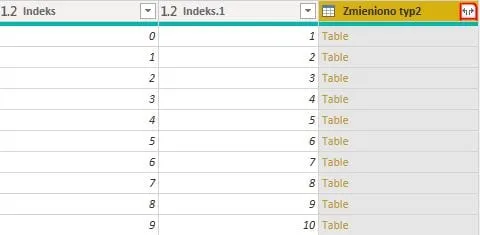 Power Query - rozwinięcie tabeli