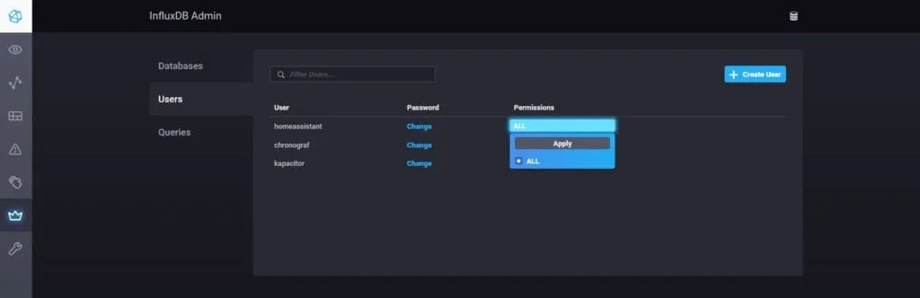 InfluxDB Admin - przydzielamy użytkownikowi uprawnienia