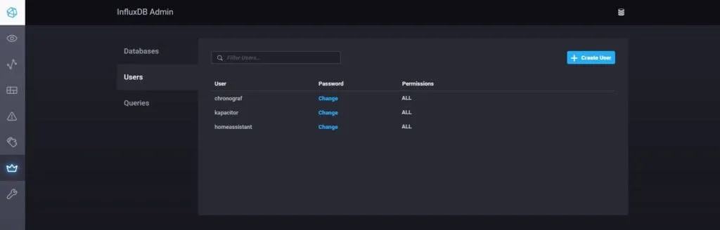 InfluxDB Admin - użytkownicy