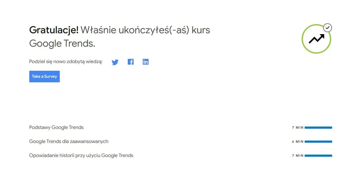 Ekran ukończenia darmowego kursu Google Trends z listą trzech modułów